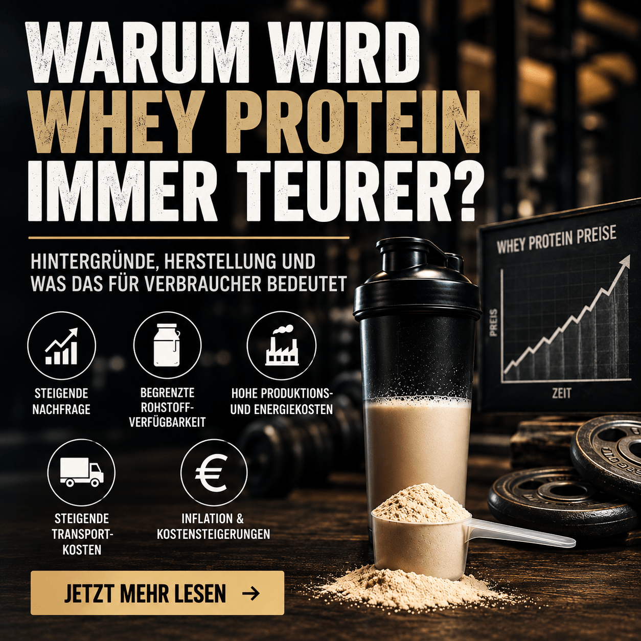 Whey Protein Preise und Herstellung