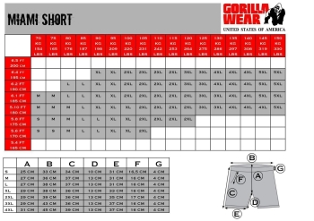Gorilla Wear Miami Shorts red M