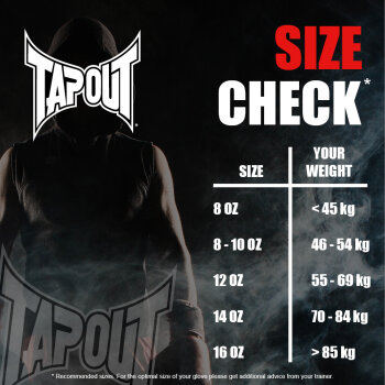 Tapout Ragtown Black-Gold Boxhandschuhe 12OZ